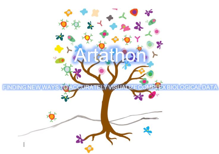 Read more about the article Artathon 2021